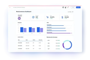 WooCommerce Dashboard