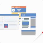 Different Types of Websites