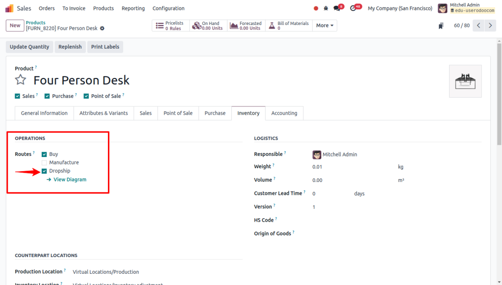 how to Set up product for dropshipping