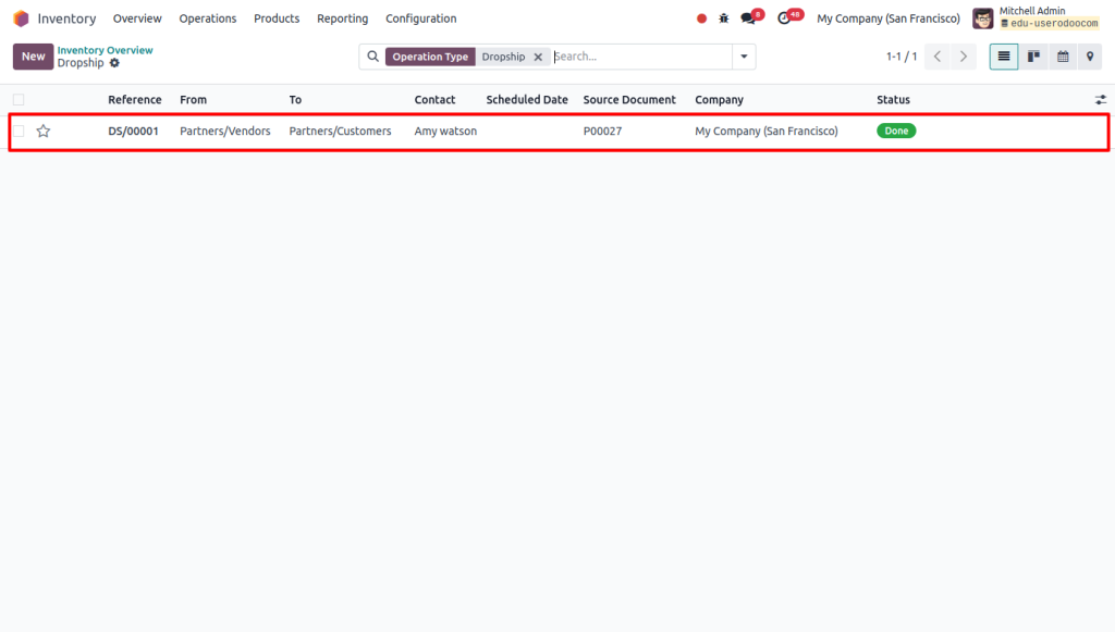 View dropship orders