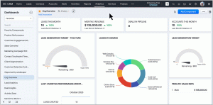 Zoho CRM Dashboard