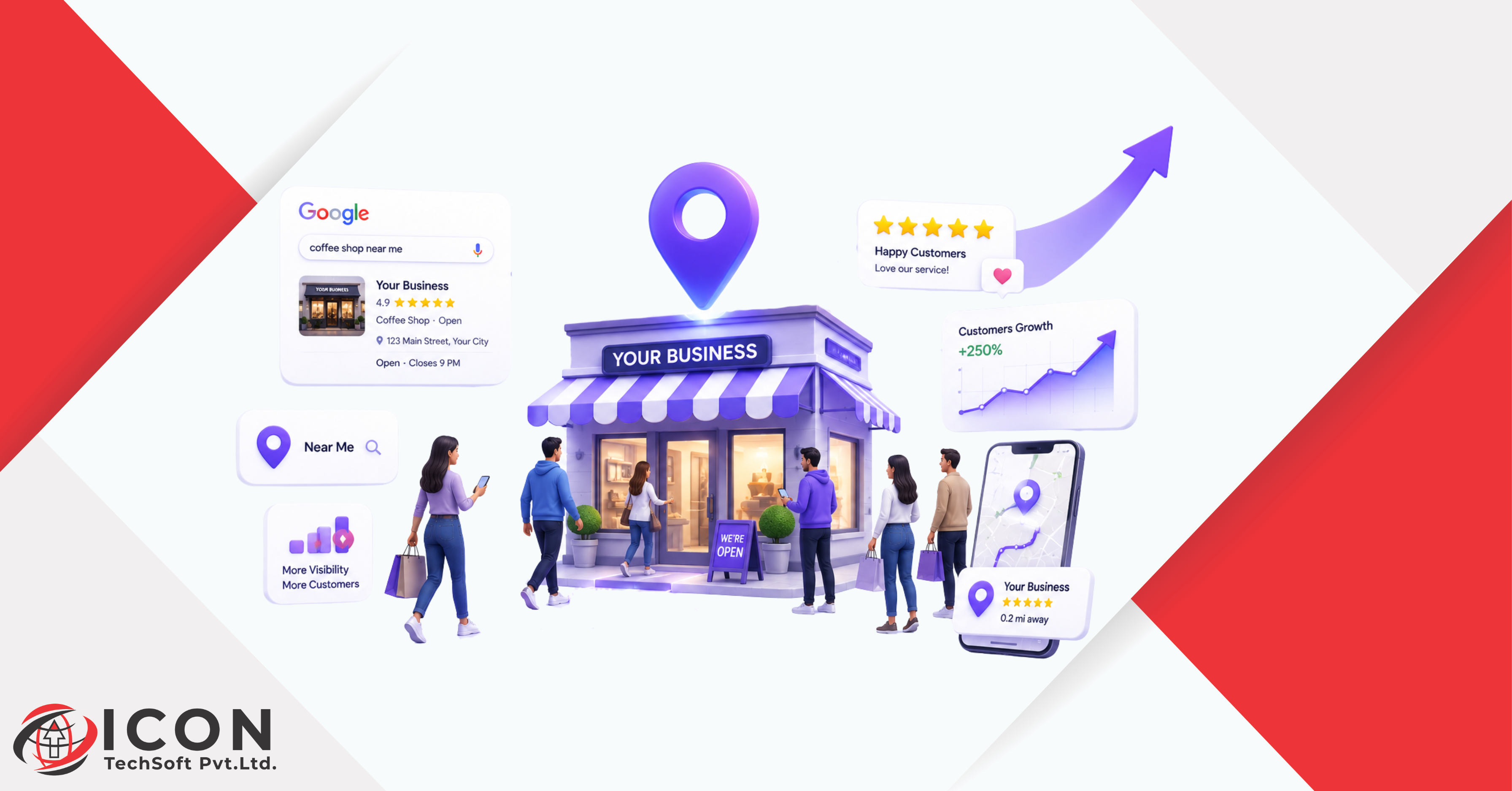 How Local SEO Helps Businesses Get More Customers