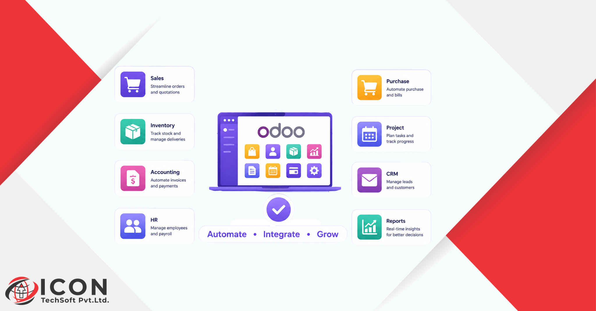 How Odoo Apps Help Businesses Automate Daily Operations