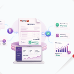 Odoo 19 Invoicing Policies