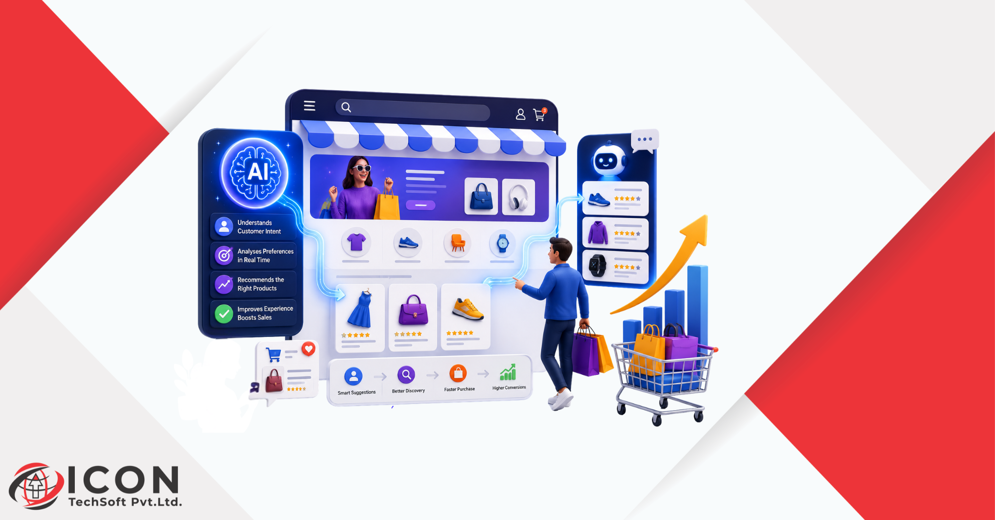 How AI Shopping Assistants Are Changing Online Stores