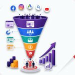 Performance Marketing