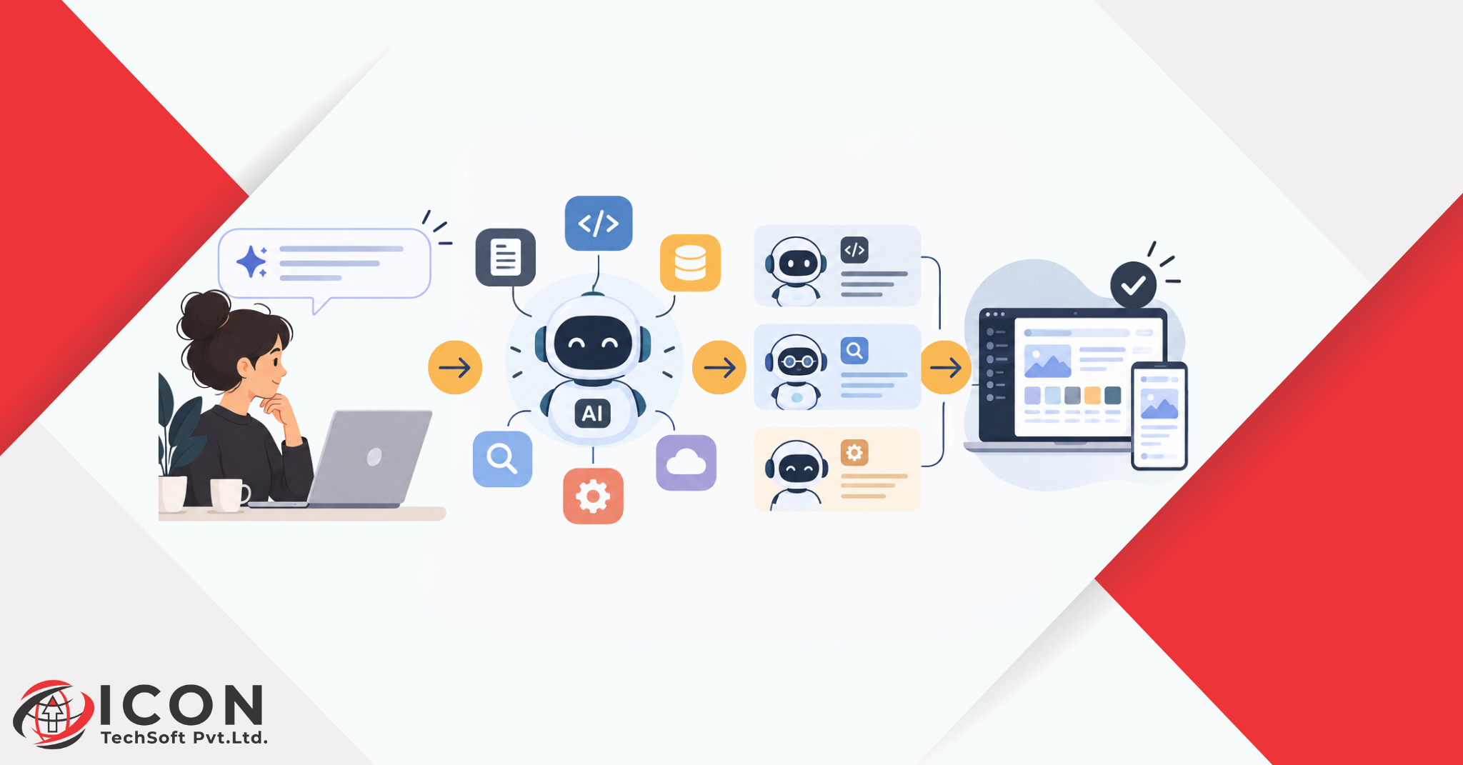 From Prompt to AI Agents: How AI for Developers Is Transforming the Way We Build Software