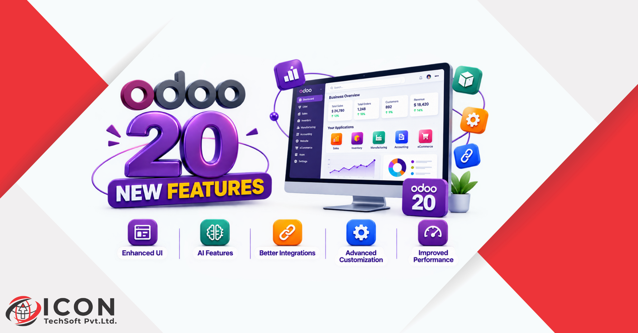 Odoo 20: Top New Features You Need to Know in 2026